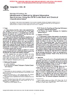 ASTM E204-98 ASTM E204-98