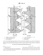 ASTM F1498-08