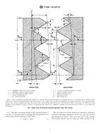 ASTM F1498-08(2012)e1
