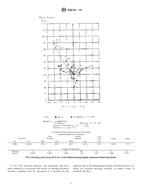ASTM E2218-14