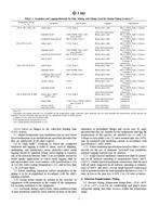 ASTM F683-00