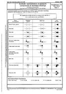 DIN 2429-2 Supplement 1