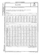 DIN 4892