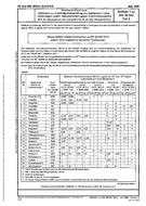 DIN 58940-6 Supplement 1 DIN 58940-6 Supplement 1