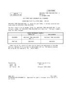 MIL AN115451THRUAN115500-3 Notice 1 - Cancellation