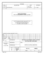 MIL DESC 80010A Notice B - Cancellation