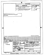 MIL DESC 84102A Notice B - Inactivation