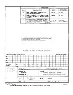 MIL DESC 90046C
