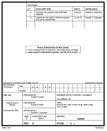 MIL DSCC 03002 Notice B - Inactivation
