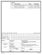 MIL DSCC 04033