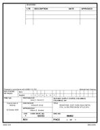 MIL DSCC 06002