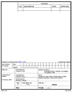 MIL DSCC 06003