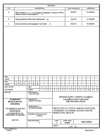 MIL DSCC 5962-00520C