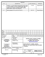 MIL DSCC 5962-01514B
