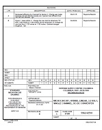 MIL DSCC 5962-02510B