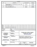 MIL DSCC 5962-02524C