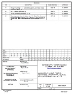 MIL DSCC 5962-02524D