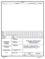 MIL DSCC 5962-02532
