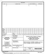 MIL DSCC 5962-02565