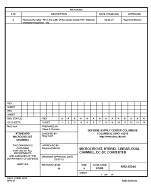 MIL DSCC 5962-03244A
