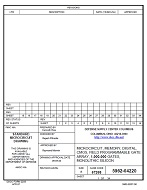 MIL DSCC 5962-04220
