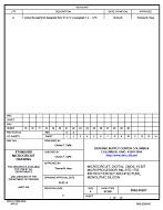 MIL DSCC 5962-05207A