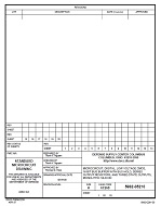 MIL DSCC 5962-05210