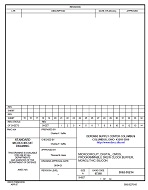 MIL DSCC 5962-05214