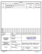 MIL DSCC 5962-06241
