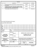 MIL DSCC 5962-86062C