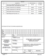 MIL DSCC 5962-86722E