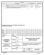 MIL DSCC 5962-86815B