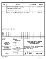 MIL DSCC 5962-86818D