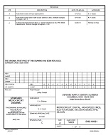 MIL DSCC 5962-86821C