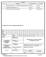 MIL DSCC 5962-86842C