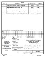 MIL DSCC 5962-86842E