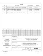 MIL DSCC 5962-86844D