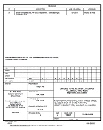 MIL DSCC 5962-86852A