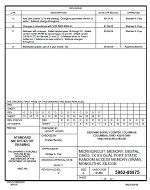 MIL DSCC 5962-86875D