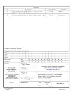 MIL DSCC 5962-86876B
