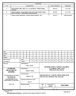 MIL DSCC 5962-86880C