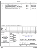MIL DSCC 5962-87518D