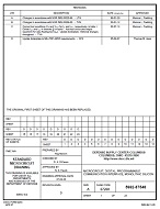 MIL DSCC 5962-87548D