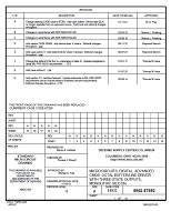 MIL DSCC 5962-87552H