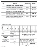 MIL DSCC 5962-87555F