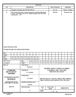MIL DSCC 5962-87575B