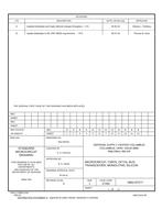 MIL DSCC 5962-87577B