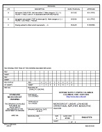 MIL DSCC 5962-87578C