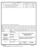 MIL DSCC 5962-87658B