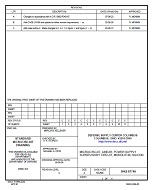 MIL DSCC 5962-87740C